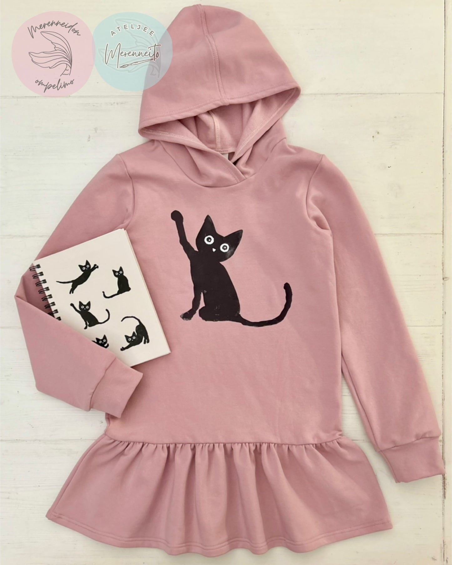 Silityskuva omasta kuvastasi